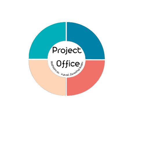 Project Office